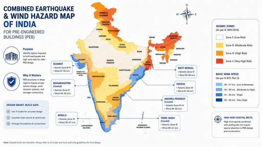 India seismic zones and wind load regions for PEB building design